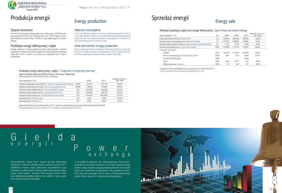 Produkcja energii elektrycznej i ciepła Energia elektryczna i cieplna produkowane były w bloku gazowo - parowym (podstawowa produkcja) oraz w bloku węglowym.