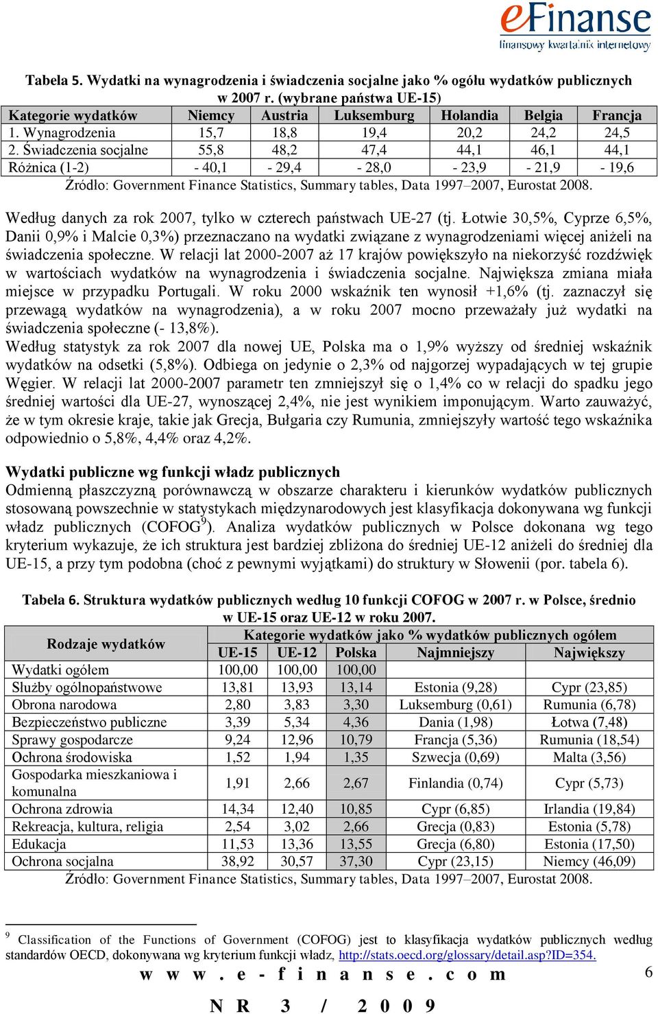 Świadczenia socjalne 55,8 48,2 47,4 44,1 46,1 44,1 Różnica (1-2) - 40,1-29,4-28,0-23,9-21,9-19,6 Źródło: Government Finance Statistics, Summary tables, Data 1997 2007, Eurostat 2008.