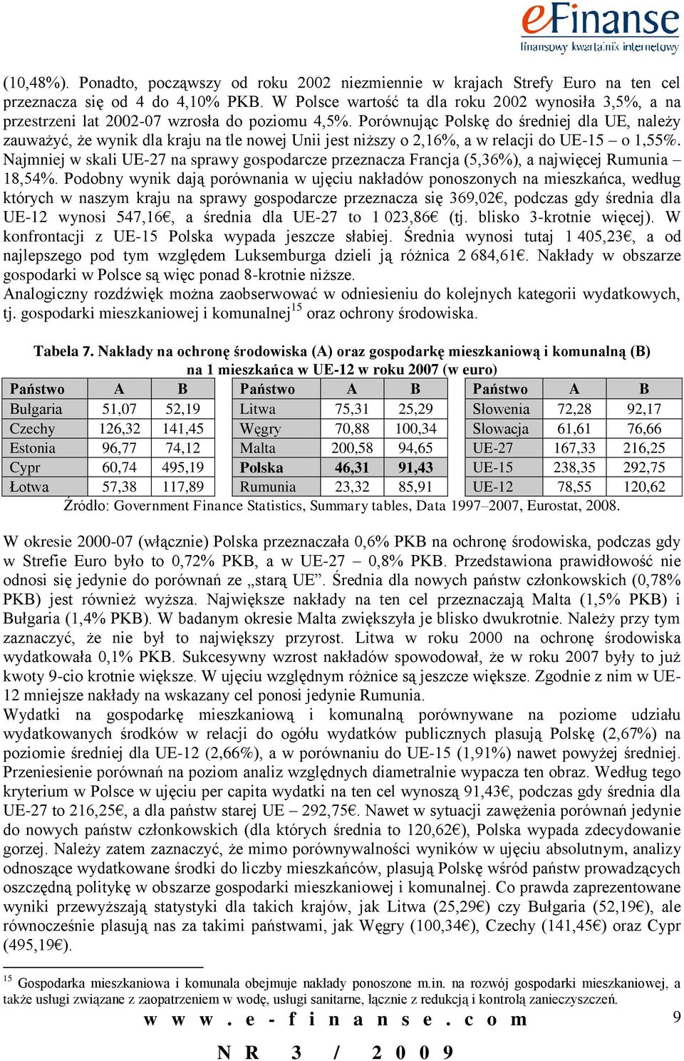 Porównując Polskę do średniej dla UE, należy zauważyć, że wynik dla kraju na tle nowej Unii jest niższy o 2,16%, a w relacji do UE-15 o 1,55%.