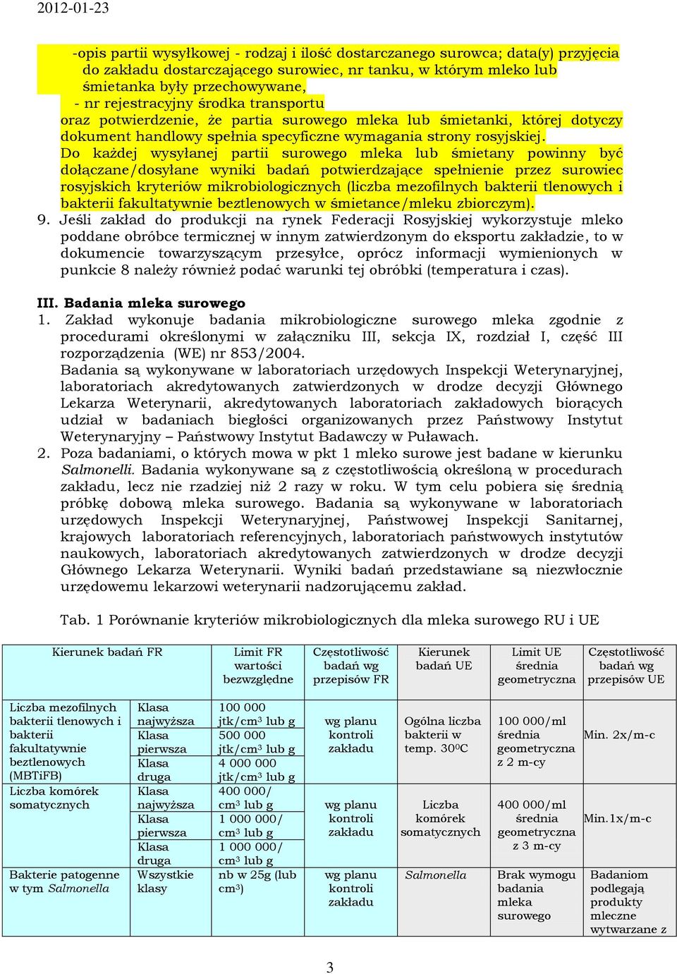 Do każdej wysyłanej partii surowego mleka lub śmietany powinny być dołączane/dosyłane wyniki badań potwierdzające spełnienie przez surowiec rosyjskich kryteriów mikrobiologicznych (liczba mezofilnych