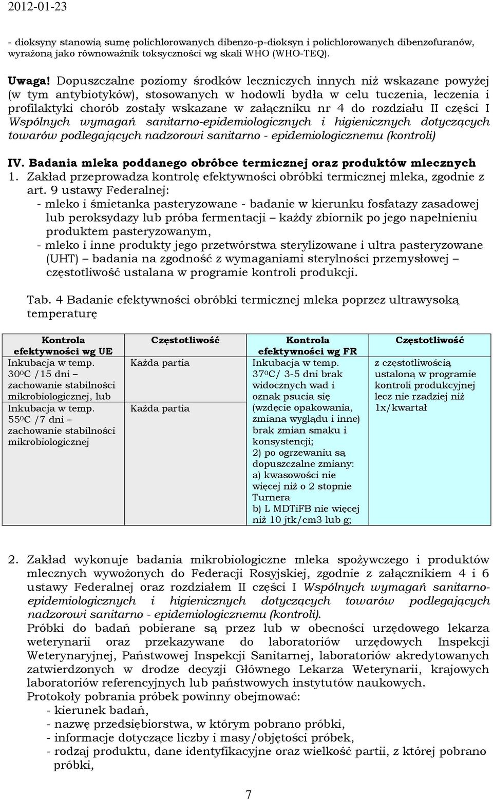 4 do rozdziału II części I Wspólnych wymagań sanitarno-epidemiologicznych i higienicznych dotyczących towarów podlegających nadzorowi sanitarno - epidemiologicznemu (kontroli) IV.