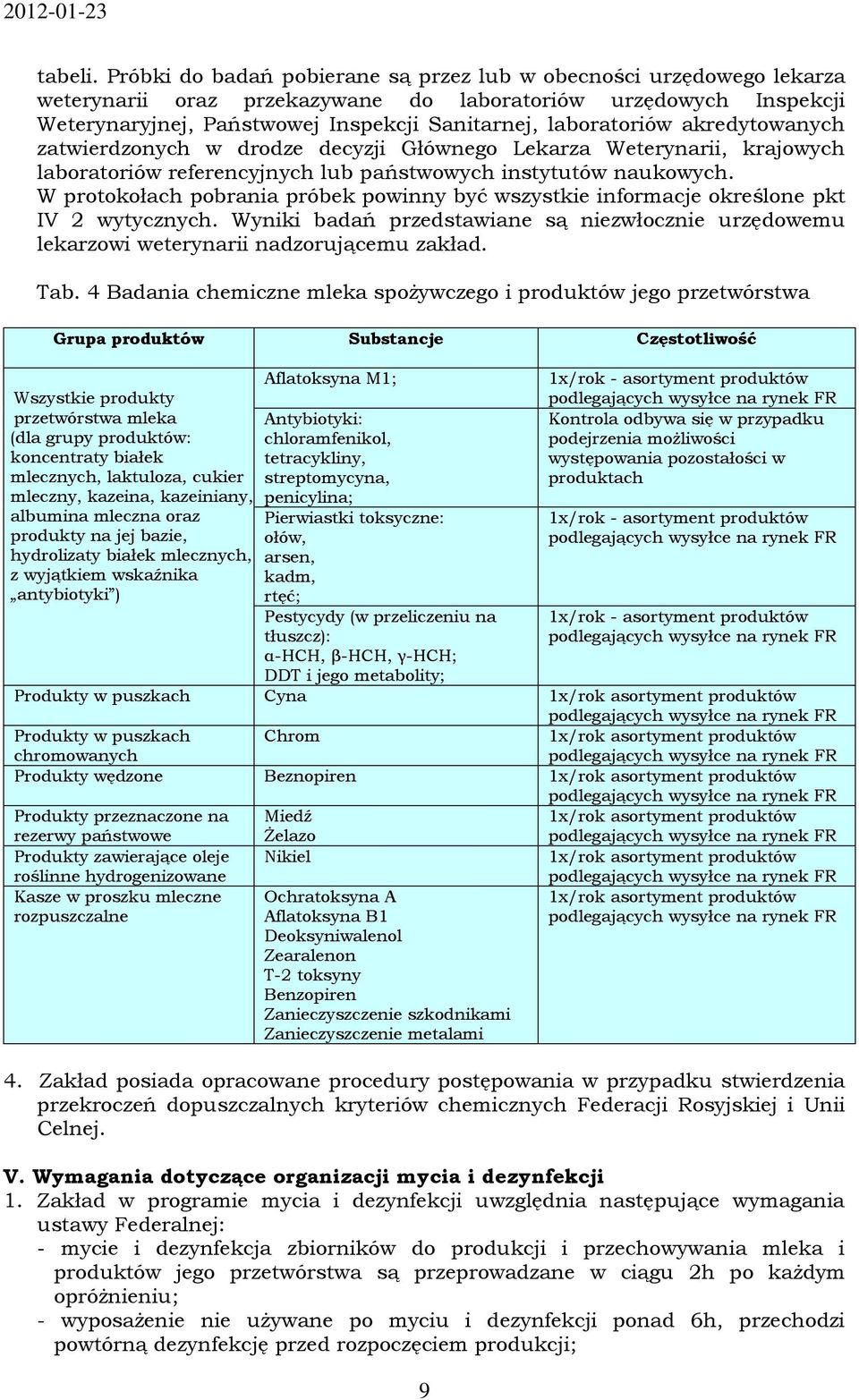 akredytowanych zatwierdzonych w drodze decyzji Głównego Lekarza Weterynarii, krajowych laboratoriów referencyjnych lub państwowych instytutów naukowych.