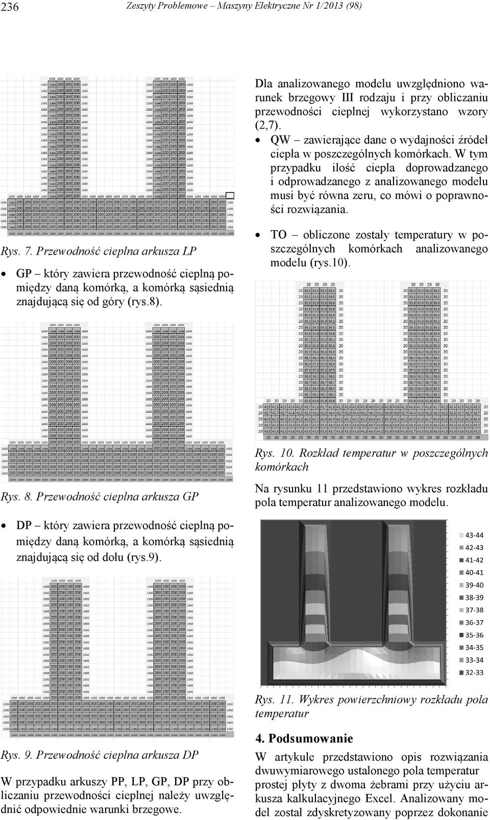 tóry zawera przewodność cepną pomędzy daną omórą, a omórą sąsedną znaduącą sę od góry (rys8) TO obczone zostały temperatury w poszczegónych omórach anazowanego modeu (rys0) Rys 0 Rozład temperatur w