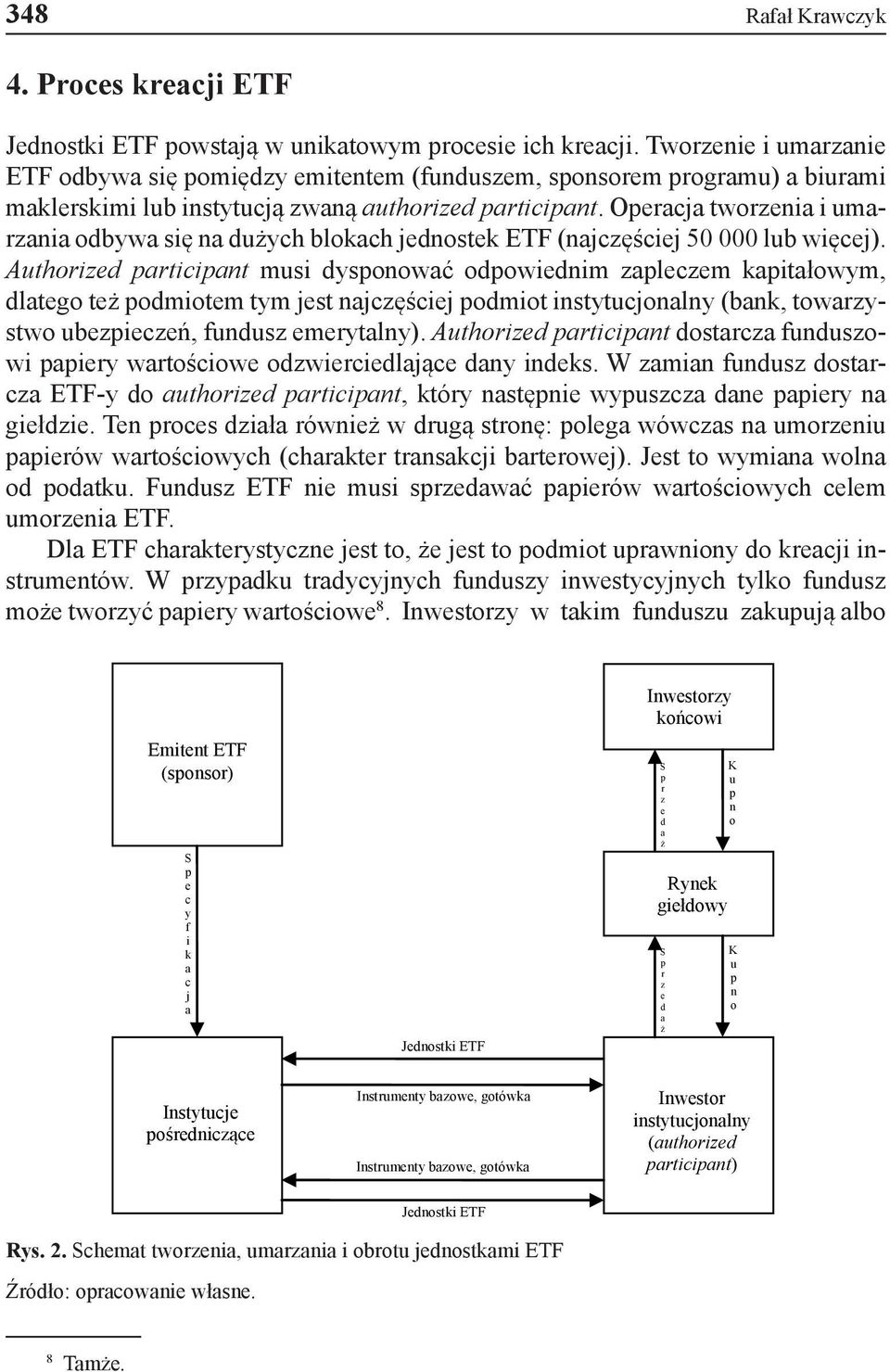 Operacja tworzenia i umarzania odbywa się na dużych blokach jednostek ETF (najczęściej 50 000 lub więcej).