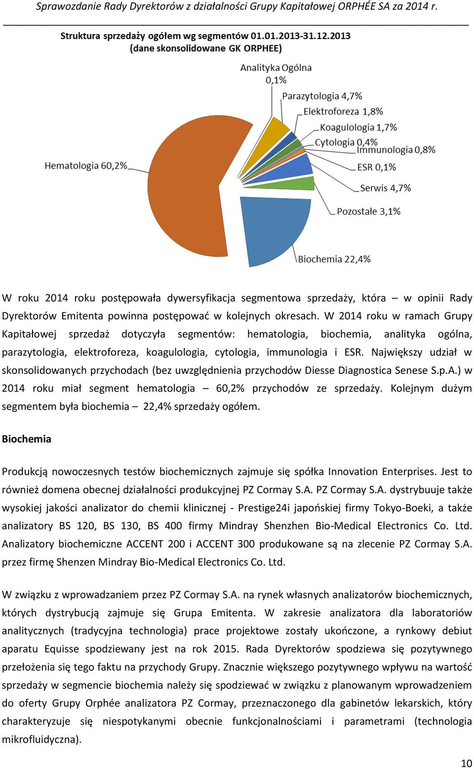 Największy udział w skonsolidowanych przychodach (bez uwzględnienia przychodów Diesse Diagnostica Senese S.p.A.) w 2014 roku miał segment hematologia 60,2% przychodów ze sprzedaży.