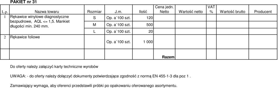 Netto Wartość netto VAT % Wartość brutto Producent Razem Do oferty należy załączyć karty techniczne wyrobów UWAGA: - do oferty należy