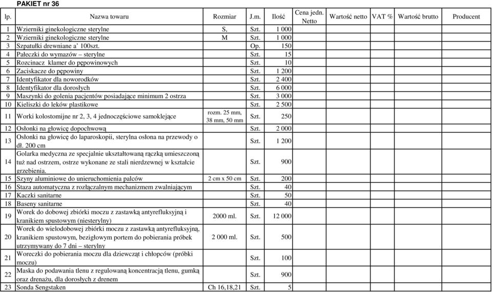 150 1,96 zł 294,00 zł 8% 317,52 zł 4 Pałeczki do wymazów sterylne Szt. 15 0,37 zł 5,55 zł 8% 5,99 zł 5 Rozcinacz klamer do pępowinowych Szt.