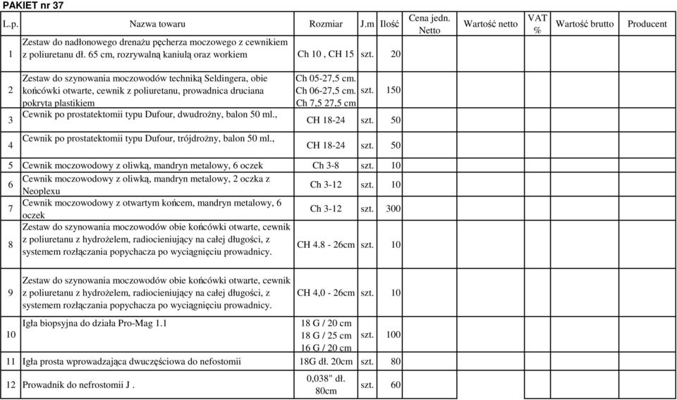 05-27,5 cm. Ch 06-27,5 cm. Ch 7,5 27,5 cm szt. 150 3 Cewnik po prostatektomii typu Dufour, dwudrożny, balon 50 ml., CH 18-24 szt. 50 4 Cewnik po prostatektomii typu Dufour, trójdrożny, balon 50 ml.