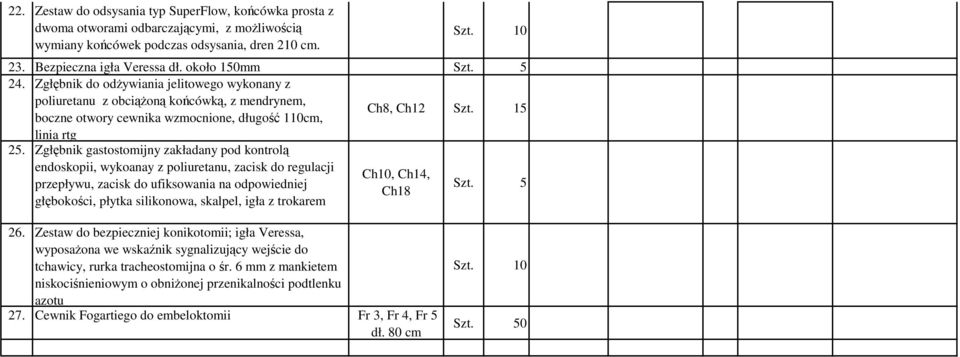 Zgłębnik gastostomijny zakładany pod kontrolą endoskopii, wykoanay z poliuretanu, zacisk do regulacji przepływu, zacisk do ufiksowania na odpowiedniej głębokości, płytka silikonowa, skalpel, igła z