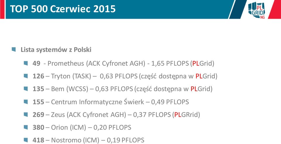 PFLOPS (część dostępna w PLGrid) 155 Centrum Informatyczne Świerk 0,49 PFLOPS 269 Zeus (ACK