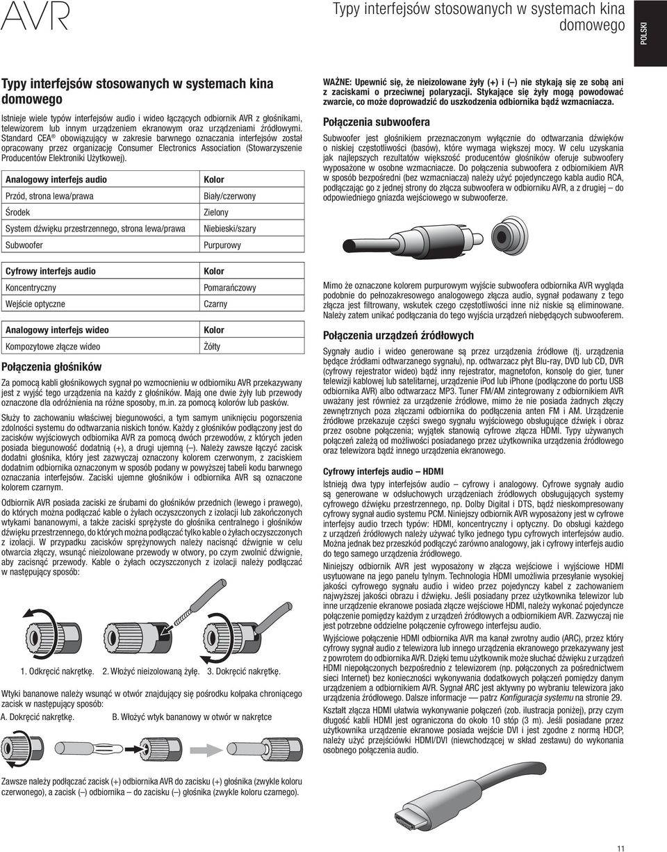 Standard CEA obowiązujący w zakresie barwnego oznaczania interfejsów został opracowany przez organizację Consumer Electronics Association (Stowarzyszenie Producentów Elektroniki Użytkowej).