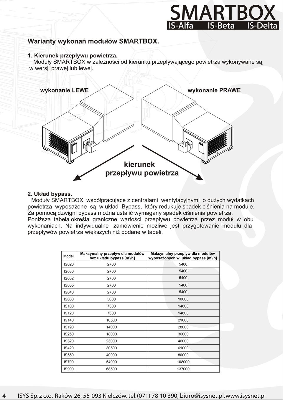 y SMARTBOX wspó³pracuj¹ce z centralami wentylacyjnymi o du ych wydatkach powietrza wyposa one s¹ w uk³ad Bypass, który redukuje spadek ciœnienia na module.