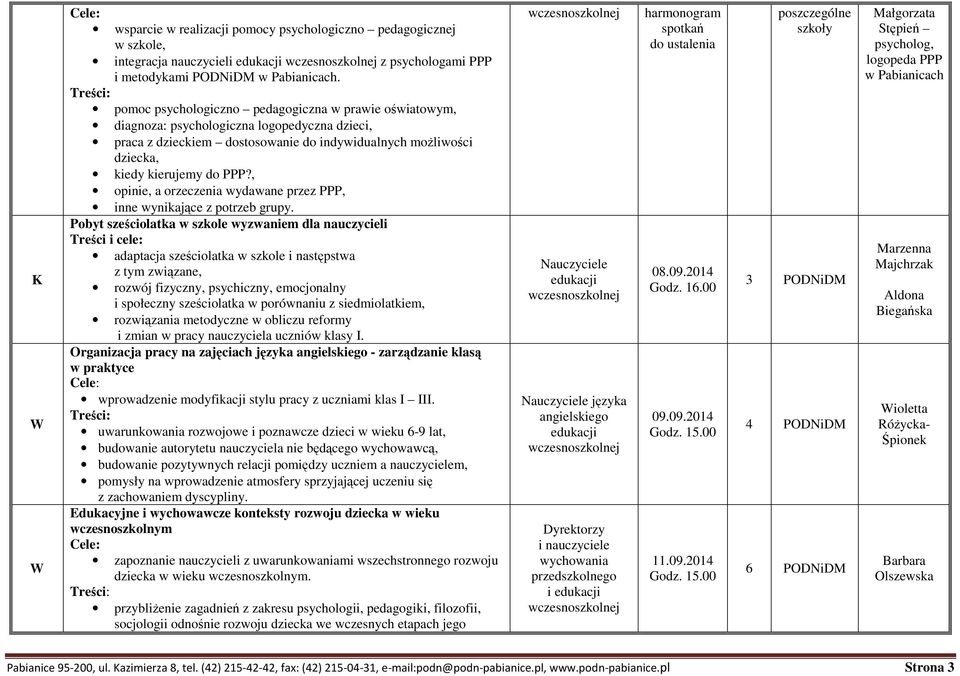 , opinie, a orzeczenia wydawane przez PPP, inne wynikające z potrzeb grupy.