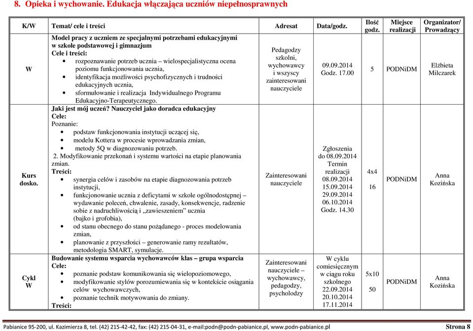 ucznia, identyfikacja możliwości psychofizycznych i trudności edukacyjnych ucznia, sformułowanie i realizacja Indywidualnego Programu Edukacyjno-Terapeutycznego. Jaki jest mój uczeń?