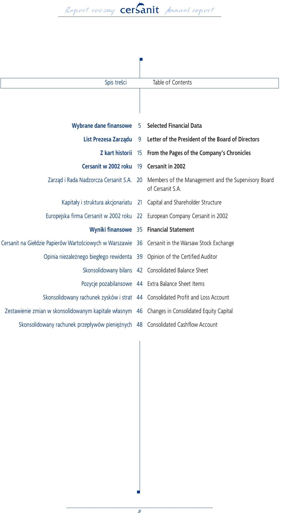 20 Members of the Management and the Supervisory Board of Cersanit S.A.