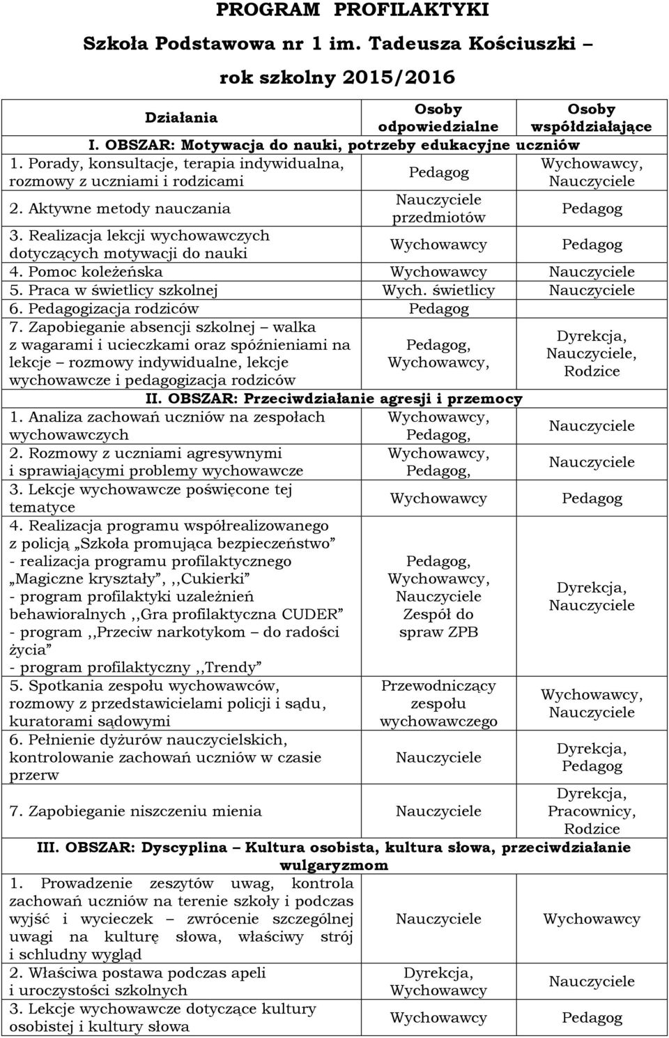 Pomoc koleżeńska 5. Praca w świetlicy szkolnej Wych. świetlicy 6. izacja rodziców 7.