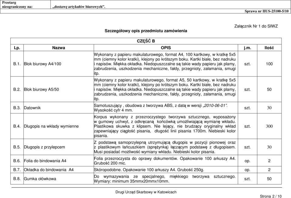 Miękka okładka. Niedopuszczalne są takie wady papieru jak plamy, zabrudzenia, uszkodzenia mechaniczne, fałdy, przegnioty, załamania, smugi itp.