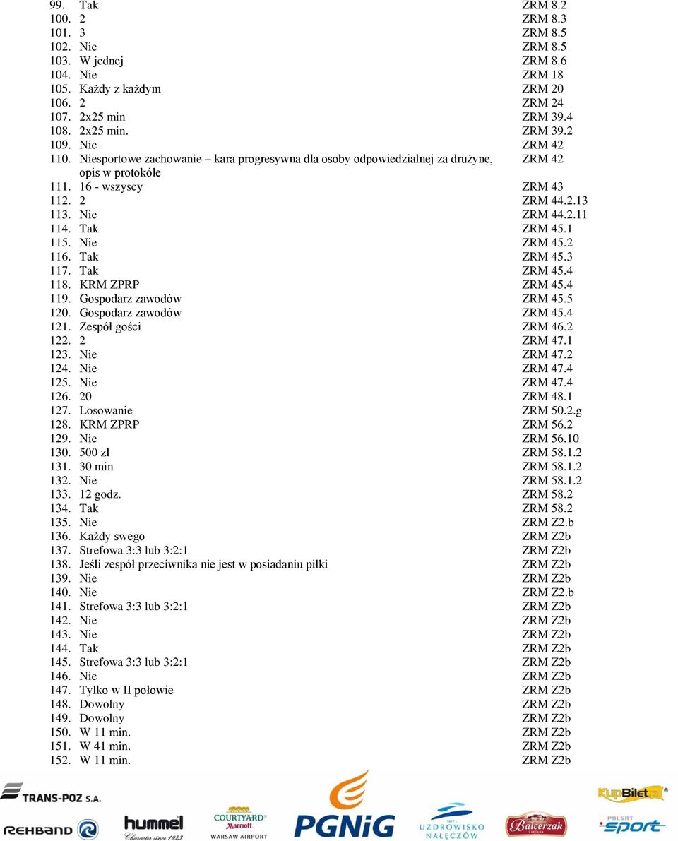 1 115. Nie ZRM 45.2 116. Tak ZRM 45.3 117. Tak ZRM 45.4 118. KRM ZPRP ZRM 45.4 119. Gospodarz zawodów ZRM 45.5 120. Gospodarz zawodów ZRM 45.4 121. Zespół gości ZRM 46.2 122. 2 ZRM 47.1 123.