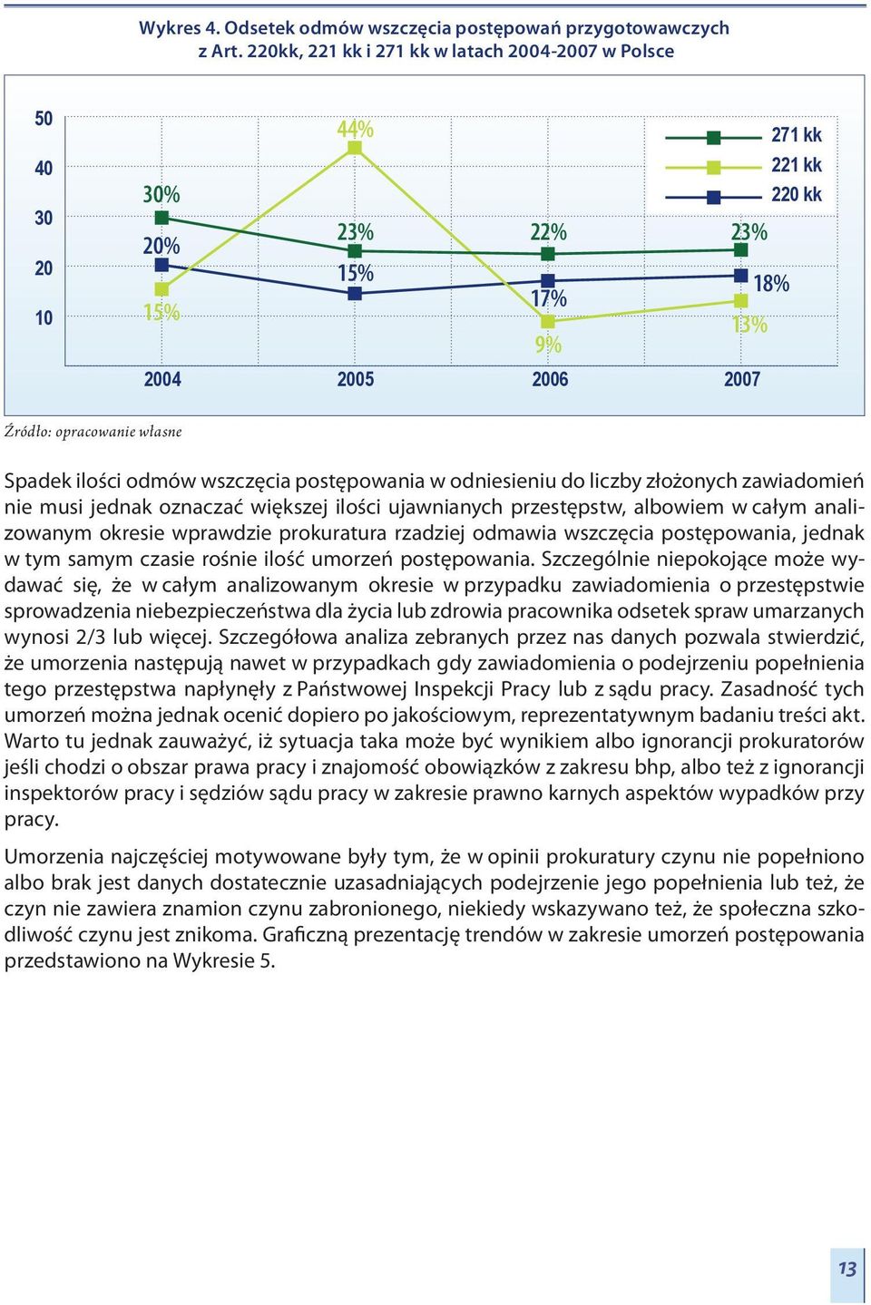 odmów wszczęcia postępowania w odniesieniu do liczby złożonych zawiadomień nie musi jednak oznaczać większej ilości ujawnianych przestępstw, albowiem w całym analizowanym okresie wprawdzie