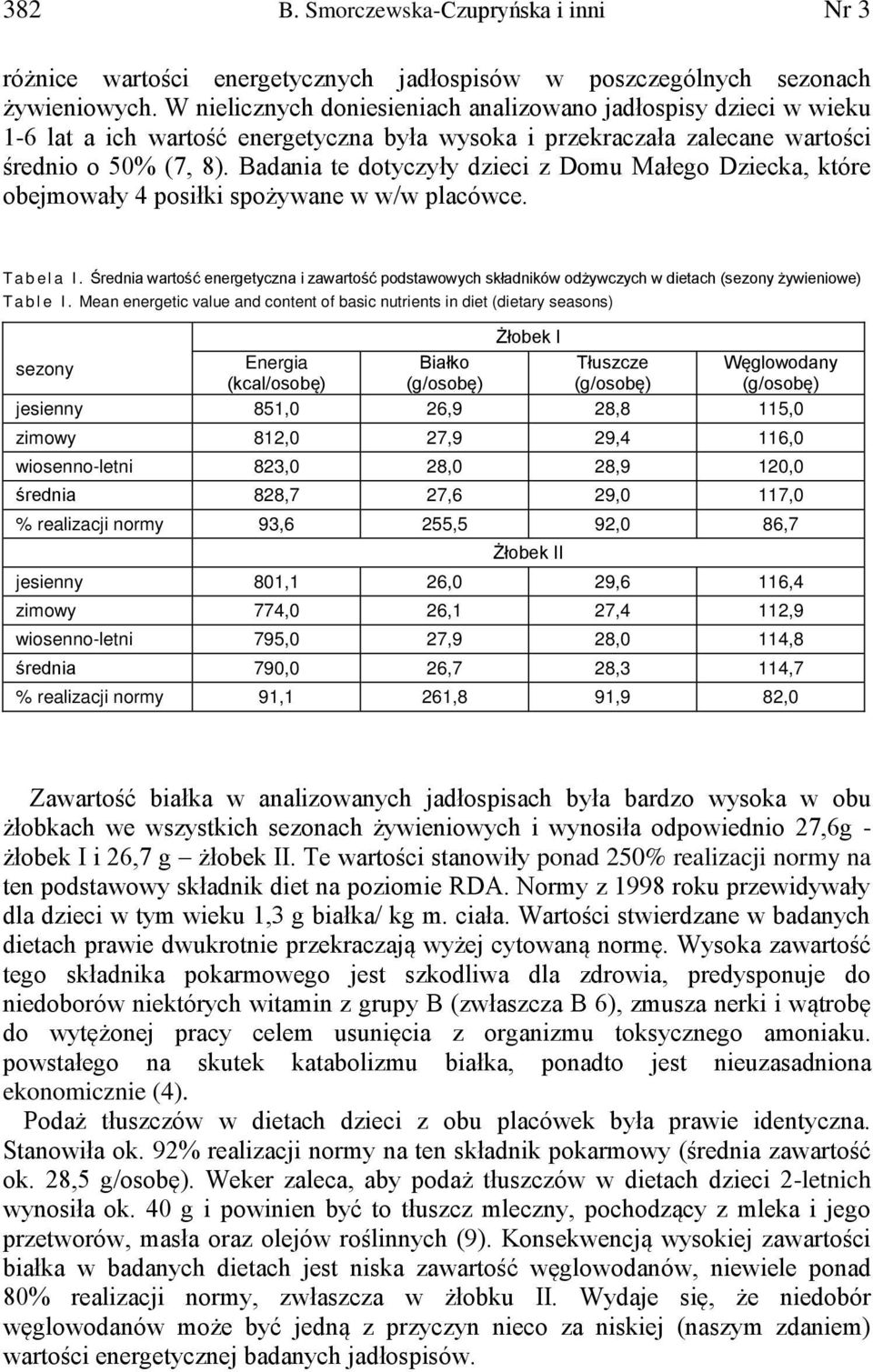 Badania te dotyczyły dzieci z Domu Małego Dziecka, które obejmowały 4 posiłki spożywane w w/w placówce. T a b e l a I.