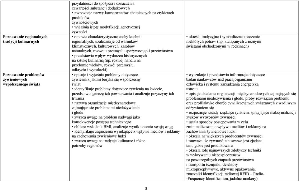 klimatycznych, kulturowych, zasobów naturalnych, rozwoju przemysłu spożywczego i przetwórstwa przedstawia wpływ wydarzeń historycznych na sztukę kulinarną (np.