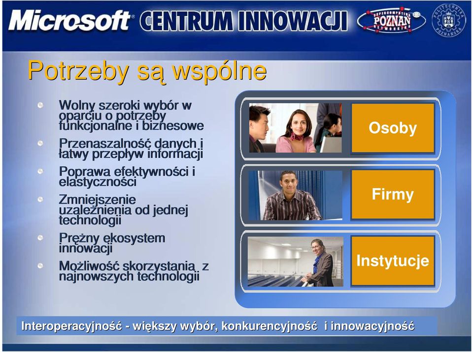 Zmniejszenie uzaleŝnienia od jednej technologii PręŜny ekosystem innowacji MoŜliwość