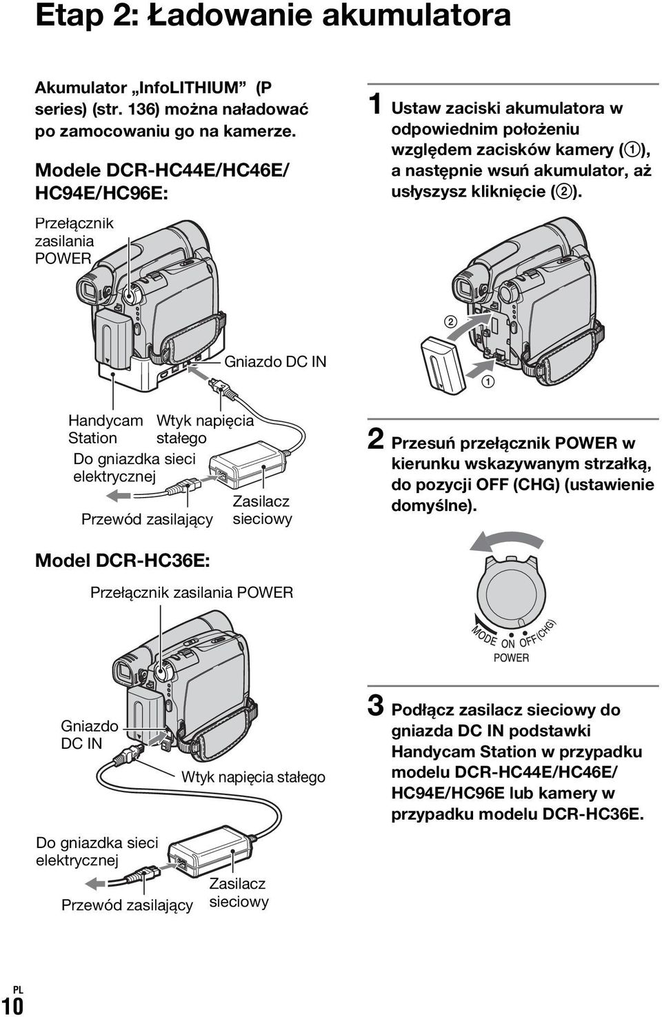 (2). 2 Handycam Station Do gniazdka sieci elektrycznej Wtyk napięcia stałego Przewód zasilający Gniazdo DC IN Zasilacz sieciowy 1 2 Przesuń przełącznik POWER w kierunku wskazywanym strzałką, do