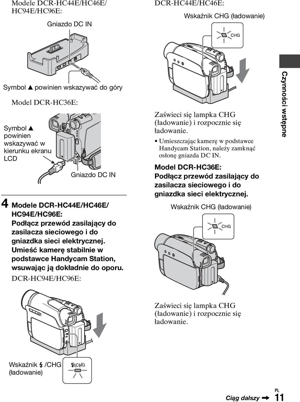 Umieść kamerę stabilnie w podstawce Handycam Station, wsuwając ją dokładnie do oporu. DCR-HC94E/HC96E: Zaświeci się lampka CHG (ładowanie) i rozpocznie się ładowanie.