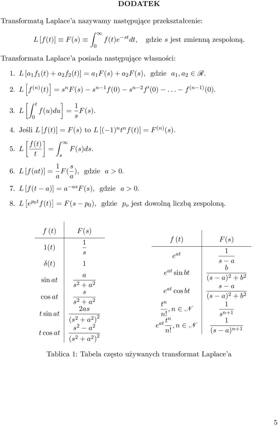 [ ] f(t) 5 L = F (s)ds t s 6 L [f(at)] = a F ( s ), gdzie a > 0 a 7 L [f(t a)] = a as F (s), gdzie a > 0 8 L [ e p 0t f(t) ] = F (s p 0 ), gdzie p o jest dowolną liczbą zespoloną f (t) (t) F (s) s