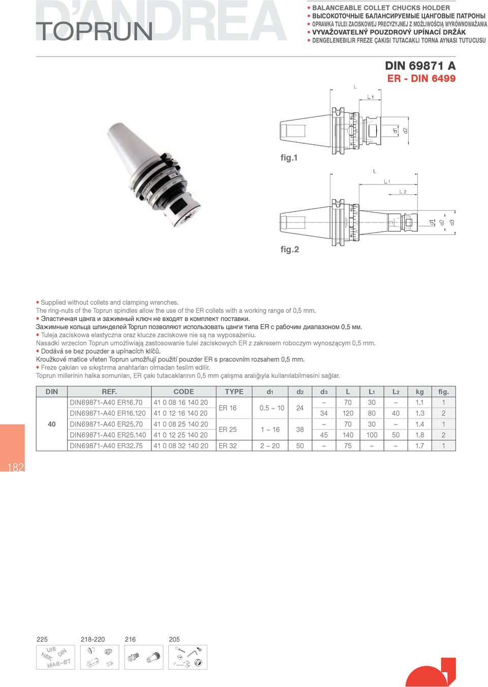 The ring-nuts of the Toprun spindles allow the use of the ER collets with a working range of 0,5 mm. Эластичная цанга и зажимный ключ не входят в комплект поставки.