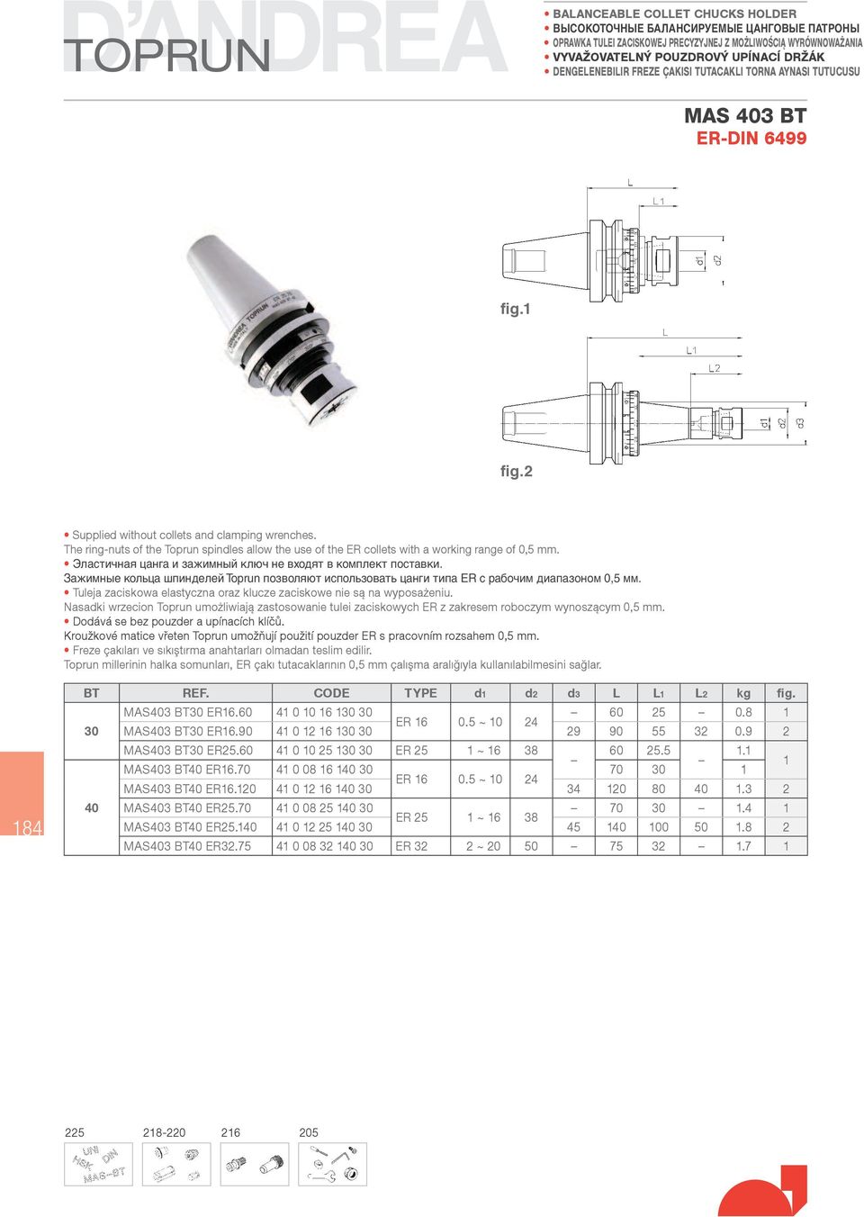 The ring-nuts of the Toprun spindles allow the use of the ER collets with a working range of 0,5 mm. Эластичная цанга и зажимный ключ не входят в комплект поставки.