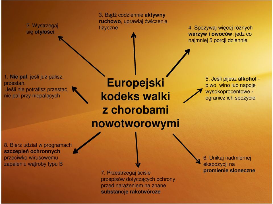 Bierz udział w programach szczepień ochronnych przeciwko wirusowemu zapaleniu wątroby typu B 7.