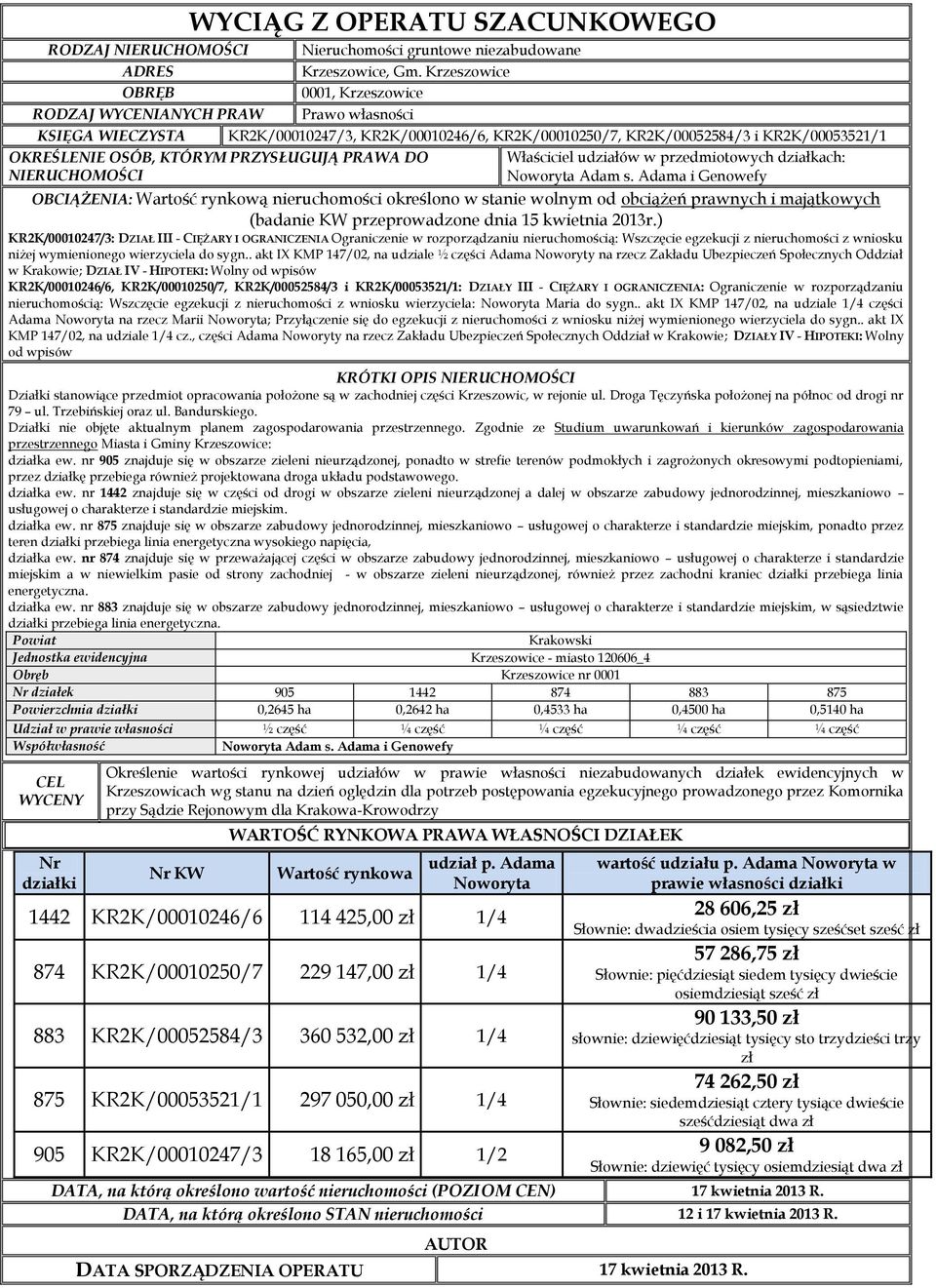 KTÓRYM PRZYSŁUGUJĄ PRAWA DO Właściciel udziałów w przedmiotowych działkach: NIERUCHOMOŚCI Noworyta Adam s.