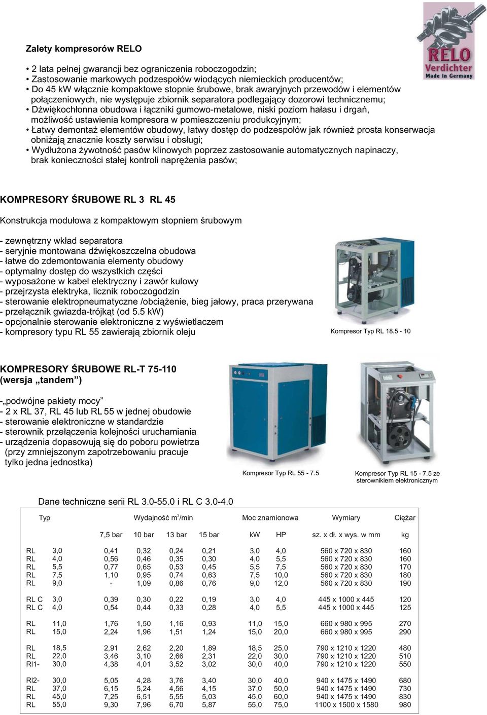 mo liwoœæ ustawienia kompresora w pomieszczeniu produkcyjnym; atwy demonta elementów obudowy, ³atwy dostêp do podzespo³ów jak równie prosta konserwacja obni aj¹ znacznie koszty serwisu i obs³ugi;