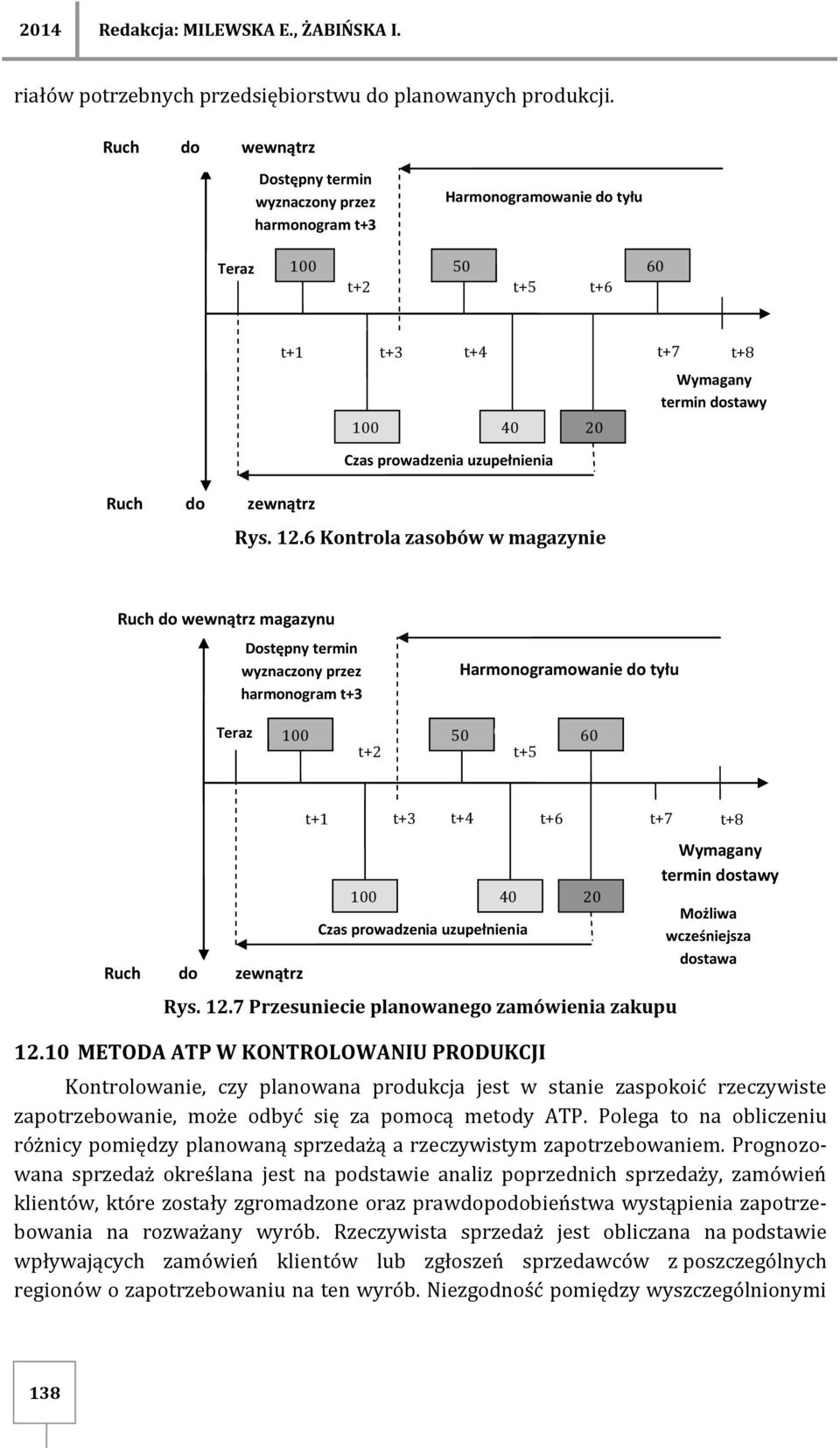 uzupełnienia 40 Ruch do zewnątrz magazynu Rys. 12.