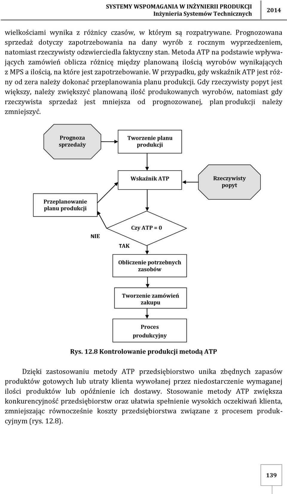 Metoda ATP na podstawie wpływających zamówień oblicza różnicę między planowaną ilością wyrobów wynikających z MPS a ilością, na które jest zapotrzebowanie.