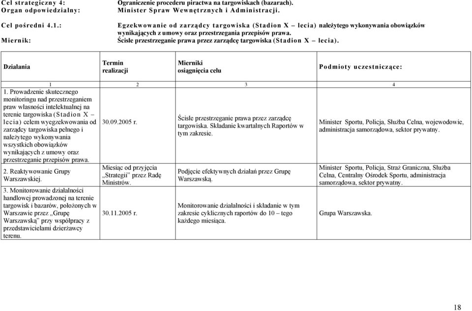 Miernik: Ścisłe przestrzeganie prawa przez zarządcę targowiska (Stadion X lecia). Termin realizacji.