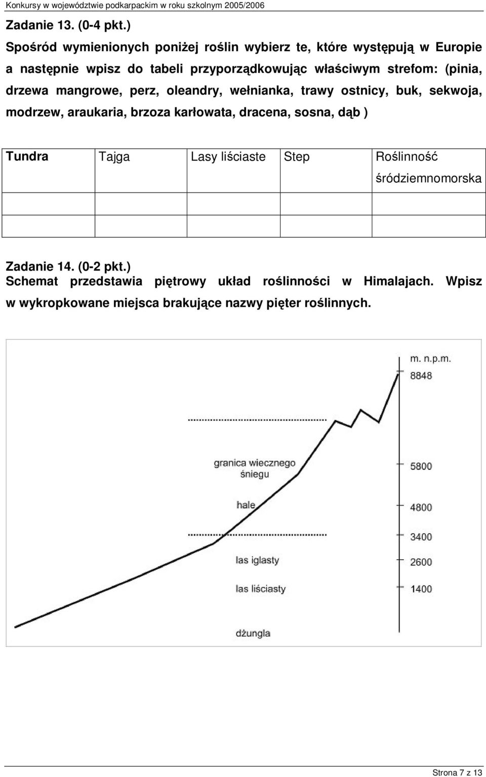 strefom: (pinia, drzewa mangrowe, perz, oleandry, wełnianka, trawy ostnicy, buk, sekwoja, modrzew, araukaria, brzoza karłowata,