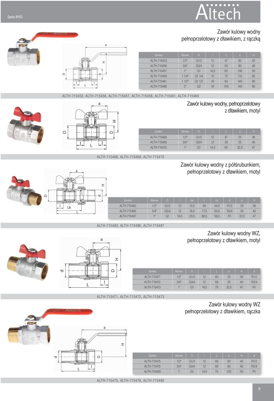 pełnoprzelotowy z dławikiem, motyl Wymiar D l L a H ALTH-715468 1/2" G1/2 12 47 25 36 ALTH-715469 3/4" G3/4 12 55 25 40 ALTH-715470 1" G1 14,5 65 32,5 47 ALTH-715468, ALTH-715469, ALTH-715470 Zawór