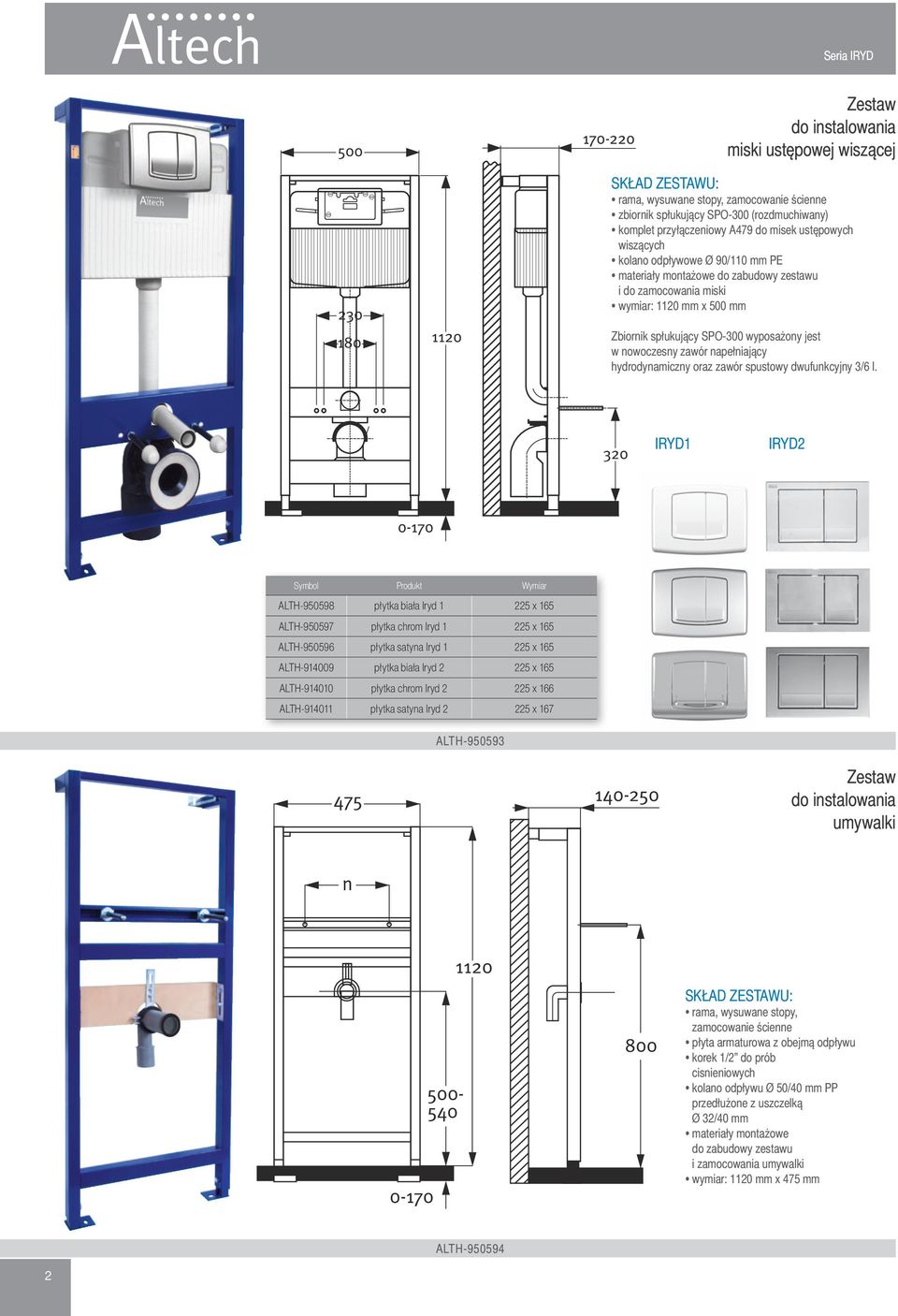 napełniający hydrodynamiczny oraz zawór spustowy dwufunkcyjny 3/6 l.