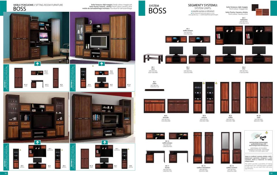 = width/depth(lenght)/height kolor korpusu: dąb maggia front colour: maggia oak kolor frontu: havana, oliwka front colour: havana, olive BS 5 nadstawka 1750/335/1215 BS 3 wisząca 1355/335/420 ZESTAW