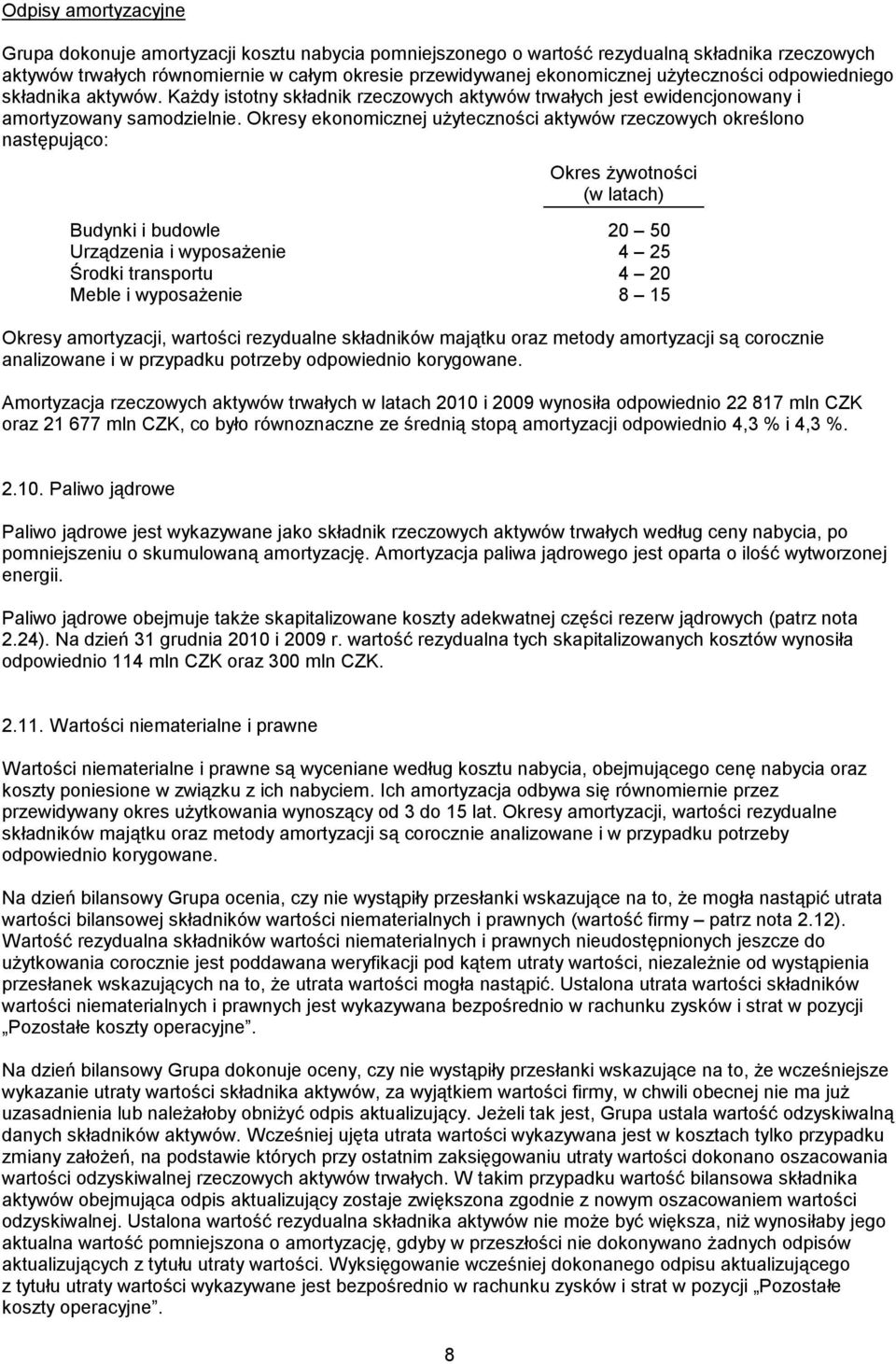 Okresy ekonomicznej użyteczności aktywów rzeczowych określono następująco: Okres żywotności (w latach) Budynki i budowle 20 50 Urządzenia i wyposażenie 4 25 Środki transportu 4 20 Meble i wyposażenie