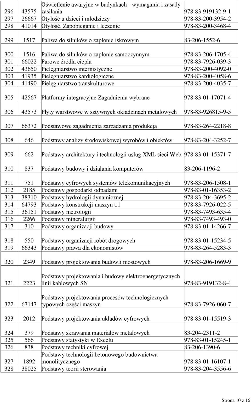 ciepła 978-83-7926-039-3 302 43650 Pielęgniarstwo internistyczne 978-83-200-4092-0 303 41935 Pielęgniarstwo kardiologiczne 978-83-200-4058-6 304 41490 Pielęgniarstwo transkulturowe 978-83-200-4035-7