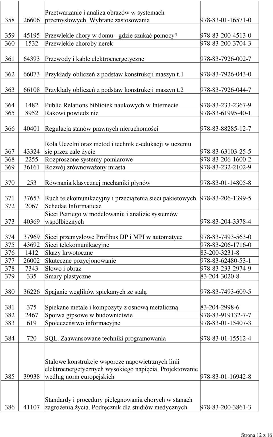 1 978-83-7926-043-0 363 66108 Przykłady obliczeń z podstaw konstrukcji maszyn t.