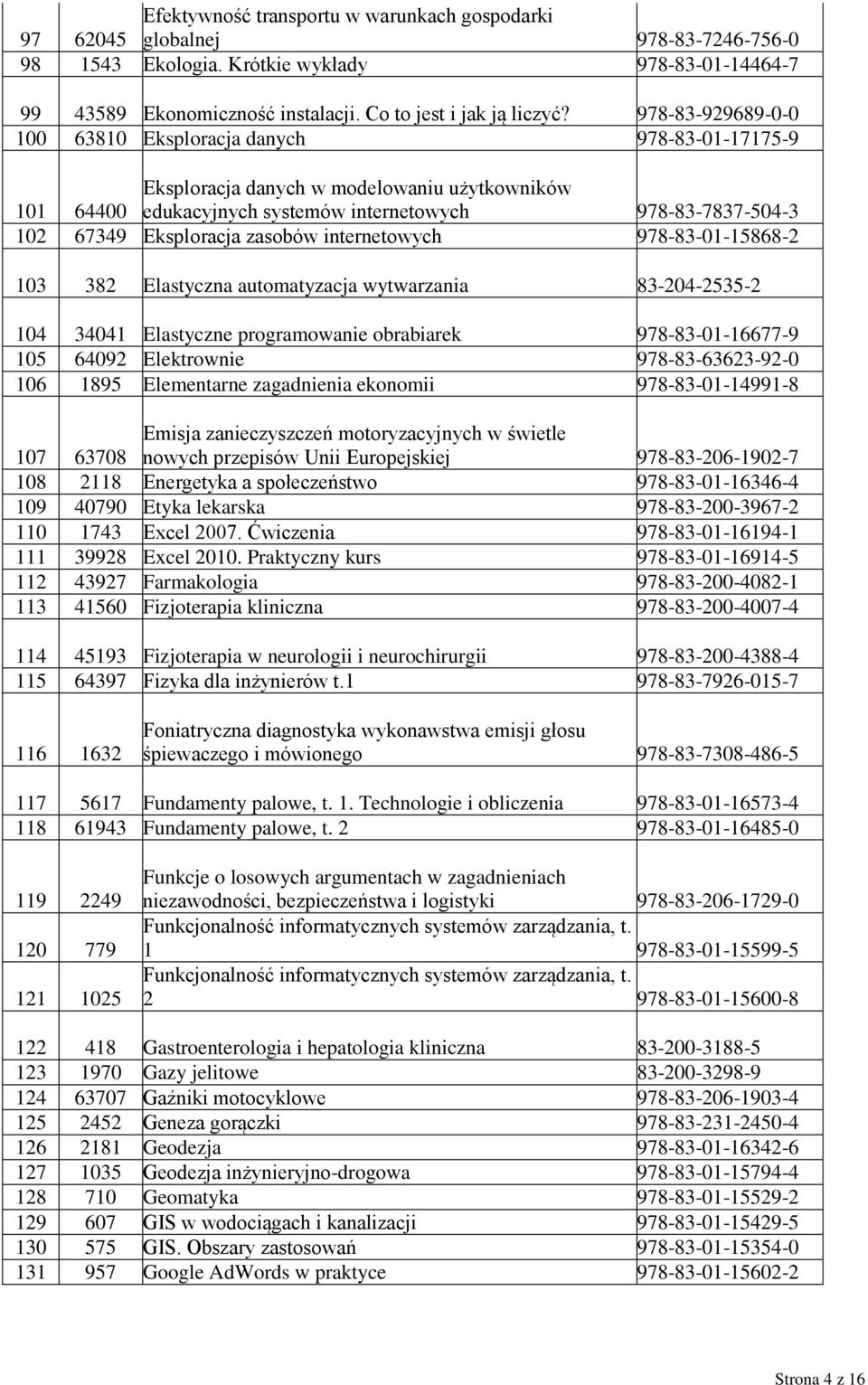 zasobów internetowych 978-83-01-15868-2 103 382 Elastyczna automatyzacja wytwarzania 83-204-2535-2 104 34041 Elastyczne programowanie obrabiarek 978-83-01-16677-9 105 64092 Elektrownie