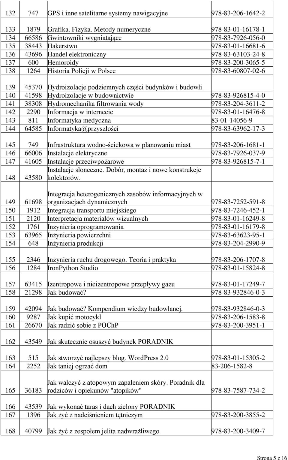 978-83-200-3065-5 138 1264 Historia Policji w Polsce 978-83-60807-02-6 139 45370 Hydroizolacje podziemnych części budynków i budowli 140 41598 Hydroizolacje w budownictwie 978-83-926815-4-0 141 38308