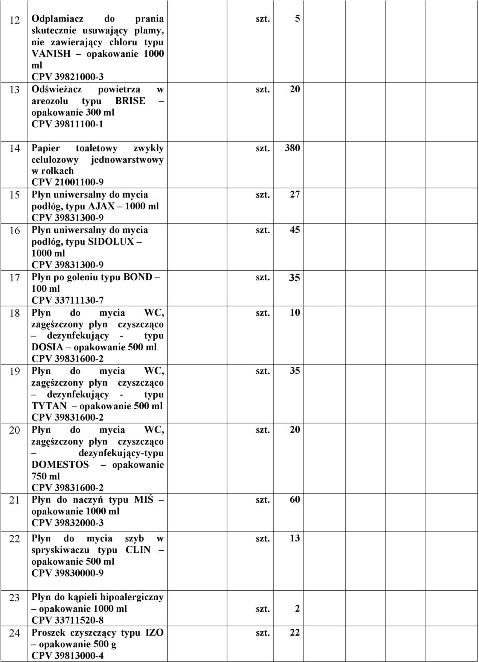 1000 ml CPV 39831300-9 17 Płyn po goleniu typu BOND 100 ml CPV 33711130-7 18 Płyn do mycia WC, zagęśzczony płyn czyszcząco dezynfekujący - typu DOSIA opakowanie 500 ml 19 Płyn do mycia WC,