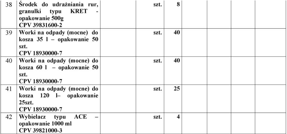 CPV 18930000-7 40 Worki na odpady (mocne) do kosza 60 l opakowanie 50 szt.