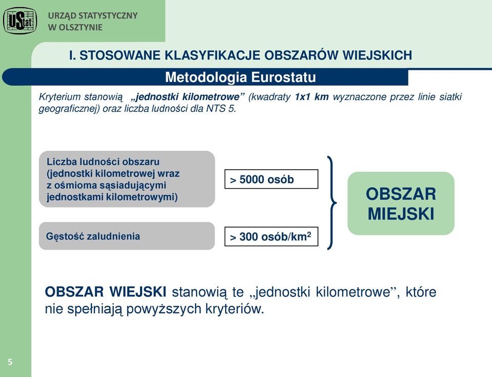 Liczba ludności obszaru (jednostki kilometrowej wraz z ośmioma sąsiadującymi jednostkami kilometrowymi) Gęstość