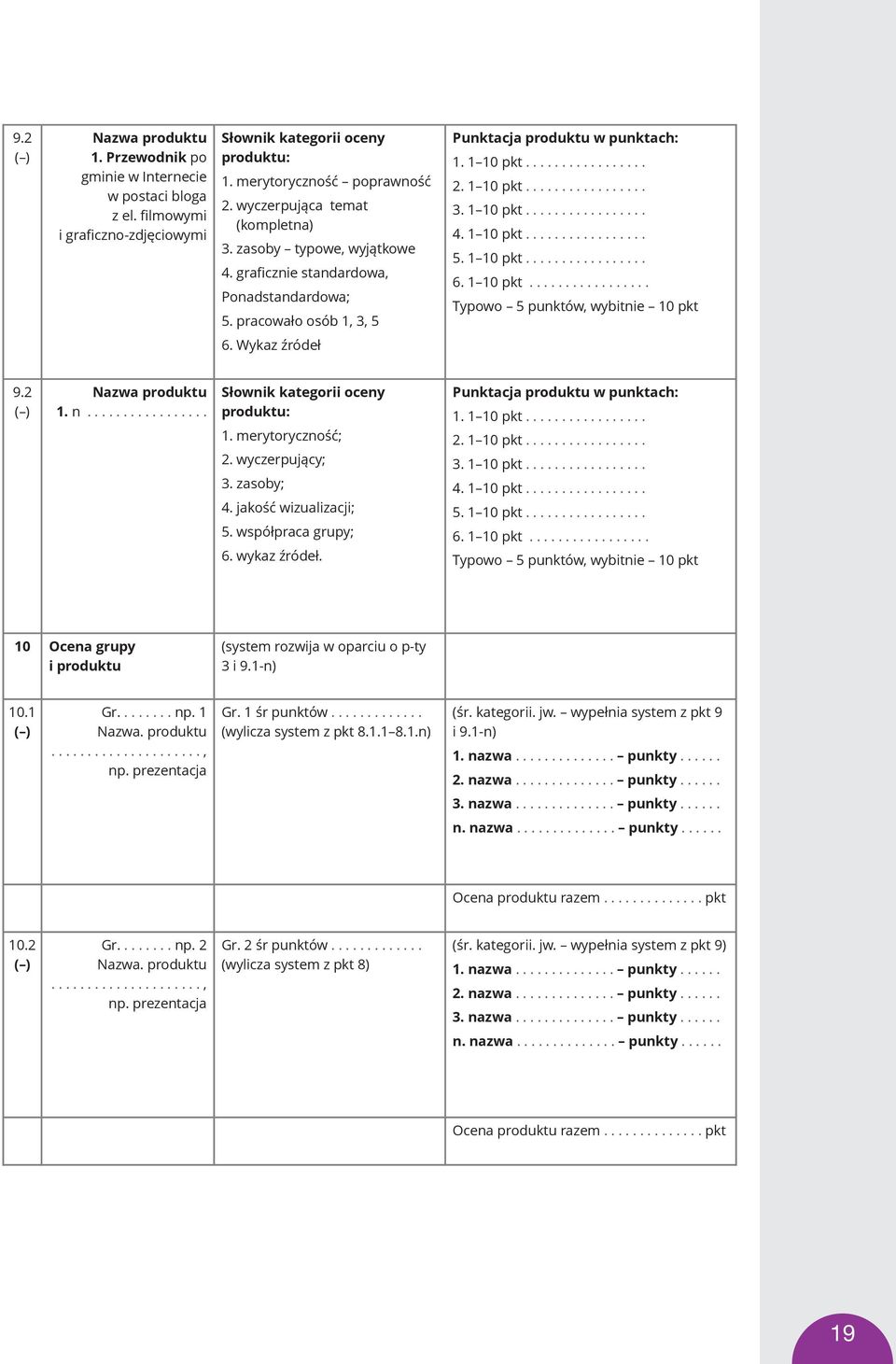 1 10 pkt................. 3. 1 10 pkt................. 4. 1 10 pkt................. 5. 1 10 pkt................. 6. 1 10 pkt................. Typowo 5 punktów, wybitnie 10 pkt 9.2 Nazwa produktu 1. n.